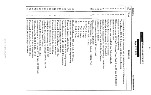 Röhrenprüfgerät RPG II/38 ; Junker, Joseph, GmbH (ID = 1137684) Equipment