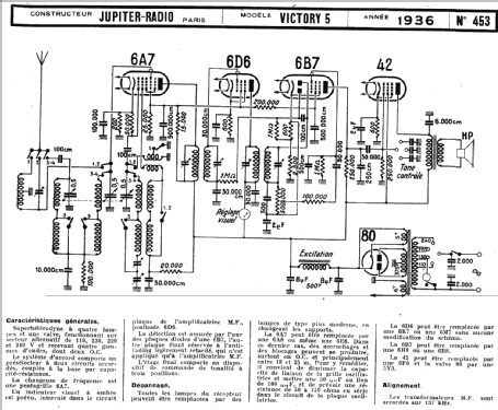 Victory 5 ; Jupiter-Radio - voir (ID = 219973) Radio