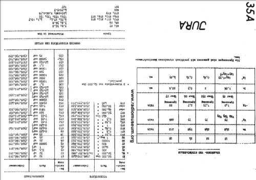 J35A; Jura; La Chaux-de- (ID = 25024) Radio