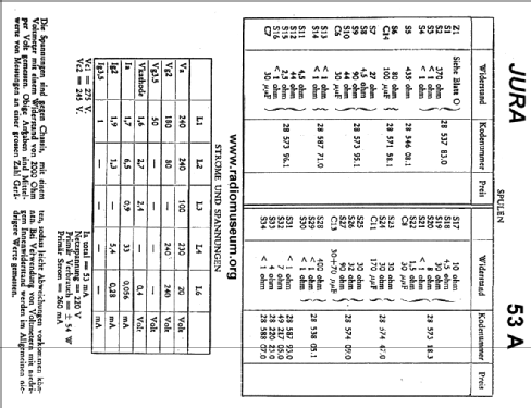 53A; Jura; La Chaux-de- (ID = 25012) Radio