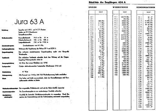 63 ; Jura; La Chaux-de- (ID = 274322) Radio