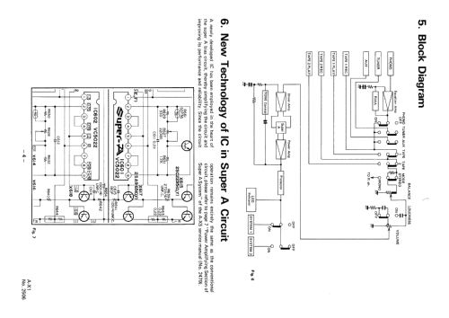 A-X1; JVC - Victor Company (ID = 2471805) Ampl/Mixer