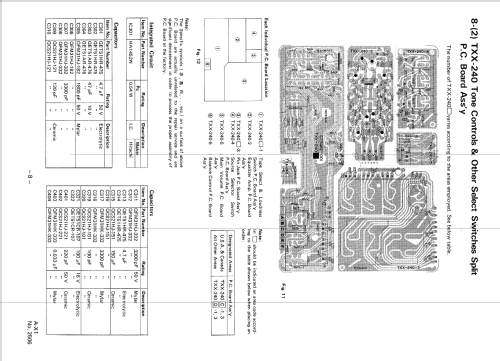 A-X1; JVC - Victor Company (ID = 2471812) Ampl/Mixer