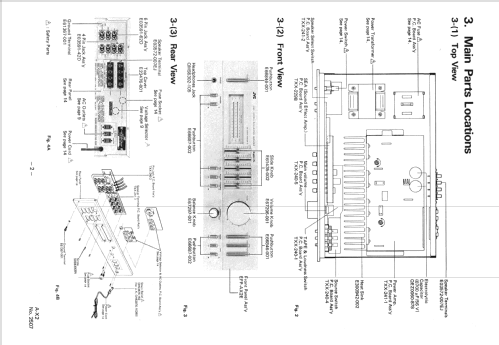 A-X2; JVC - Victor Company (ID = 2471870) Ampl/Mixer