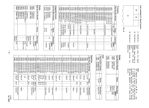 A-X2; JVC - Victor Company (ID = 2471875) Ampl/Mixer