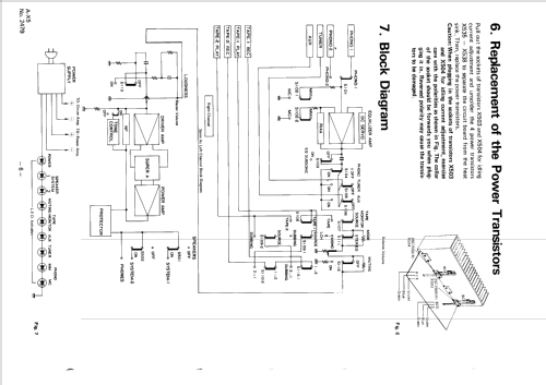 A-X5; JVC - Victor Company (ID = 2473538) Ampl/Mixer