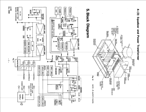 A-X9; JVC - Victor Company (ID = 2473570) Ampl/Mixer