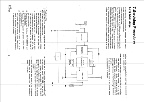 A-X9; JVC - Victor Company (ID = 2473572) Ampl/Mixer