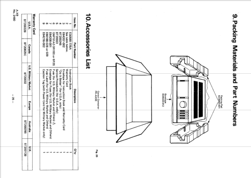 A-X9; JVC - Victor Company (ID = 2473593) Ampl/Mixer