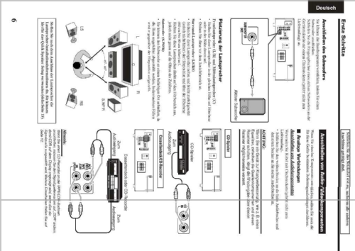 Audio-Video Control Receiver RX-5062S; JVC - Victor Company (ID = 2522945) Radio