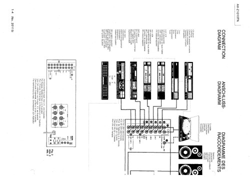 AX-Z1010TN; JVC - Victor Company (ID = 2477721) Ampl/Mixer
