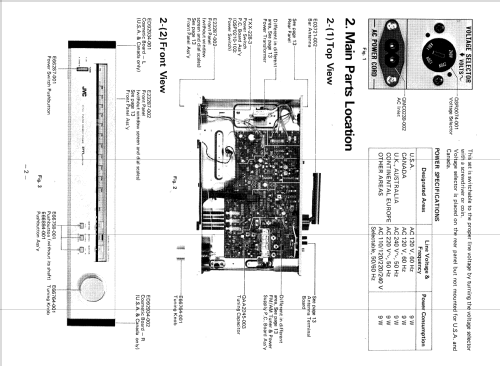 FM/AM Stereo Tuner T-X3; JVC - Victor Company (ID = 2480200) Radio