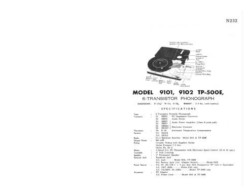 Nivico Phonograph TP-500E; JVC - Victor Company (ID = 2793159) Ton-Bild
