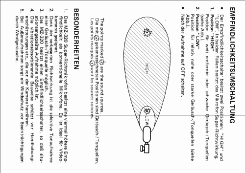 Super-Directional Microphone MZ-320; JVC - Victor Company (ID = 2566697) Mikrofon/TA