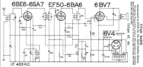 Titan 4T; K.G.H. Pty., Ltd. (ID = 1965593) Radio