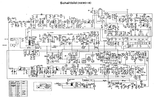 CB-Funk-Heimstation KE 9018; Kaiser Electronic (ID = 2084225) Citizen