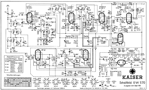 GW-570 ; Kaiser KG, W. bzw. (ID = 990235) Radio