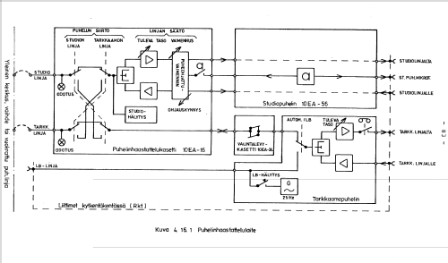 Telephone interview system 12EA-16; Kajaani (ID = 2036414) Ampl/Mixer