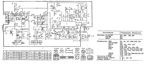 Nejva {Нейва} RP-205 {РП-205}; Kamensk-Uralsk Radio (ID = 225348) Radio