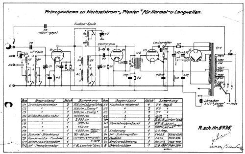 Pionier W 3 R. Wechselstrom Fernempfänger ; Kapsch & Söhne KS, (ID = 2703252) Radio