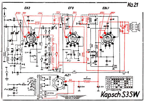 S3S-W; Kapsch & Söhne KS, (ID = 2953555) Radio