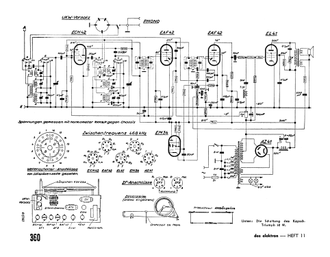 Triumph 52W; Kapsch & Söhne KS, (ID = 2915035) Radio