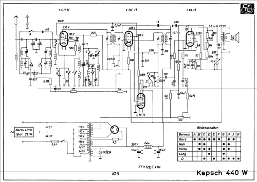 440-W; Kapsch & Söhne KS, (ID = 1279602) Radio