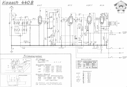 440B; Kapsch & Söhne KS, (ID = 1004880) Radio