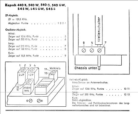 440B; Kapsch & Söhne KS, (ID = 489168) Radio