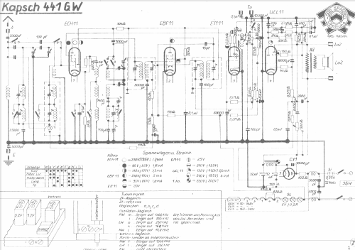 441-GW; Kapsch & Söhne KS, (ID = 1004883) Radio