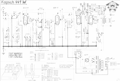 441-W; Kapsch & Söhne KS, (ID = 1004882) Radio