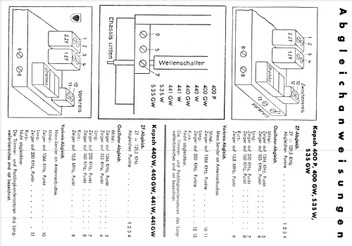 441-W; Kapsch & Söhne KS, (ID = 600746) Radio