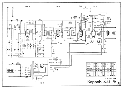 441-W; Kapsch & Söhne KS, (ID = 601099) Radio