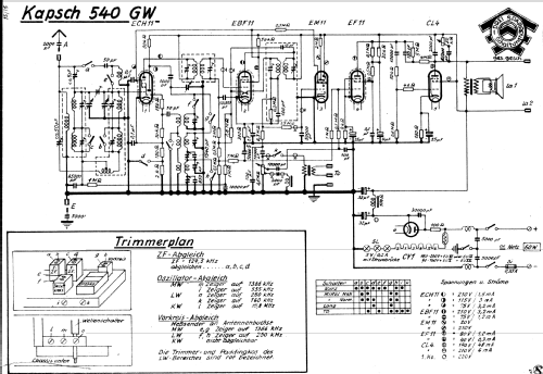 540-GW; Kapsch & Söhne KS, (ID = 1286623) Radio