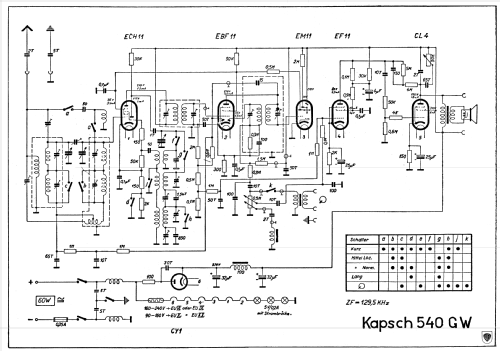 540-GW; Kapsch & Söhne KS, (ID = 601988) Radio