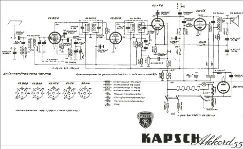 Akkord 55; Kapsch & Söhne KS, (ID = 2012887) Radio