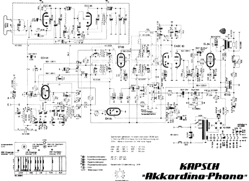 Akkordino - Phono ; Kapsch & Söhne KS, (ID = 125299) Radio