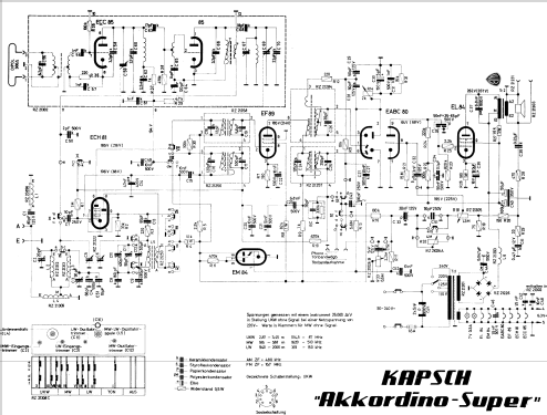 Akkordino - Super ; Kapsch & Söhne KS, (ID = 125297) Radio