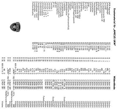 Amicus UKW ; Kapsch & Söhne KS, (ID = 1287979) Radio