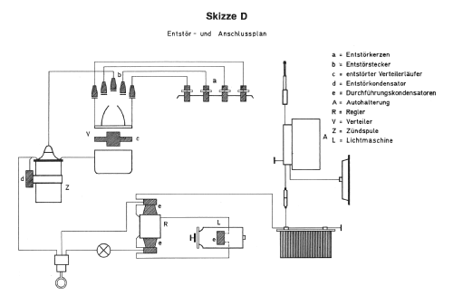 Autohalterung RZ 22185; Kapsch & Söhne KS, (ID = 1552811) Misc