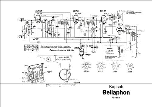 Belaphon Super U; Kapsch & Söhne KS, (ID = 265510) Radio