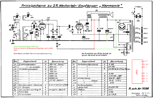 Bezirksempfänger Harmonie Wechselstrom; Kapsch & Söhne KS, (ID = 1417471) Radio