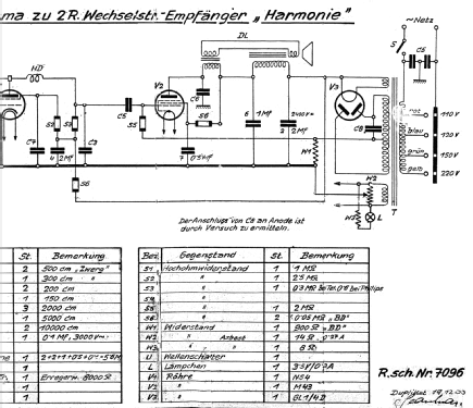 Bezirksempfänger Harmonie Wechselstrom; Kapsch & Söhne KS, (ID = 790075) Radio