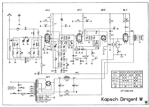 Dirigent W Flachbau; Kapsch & Söhne KS, (ID = 602211) Radio