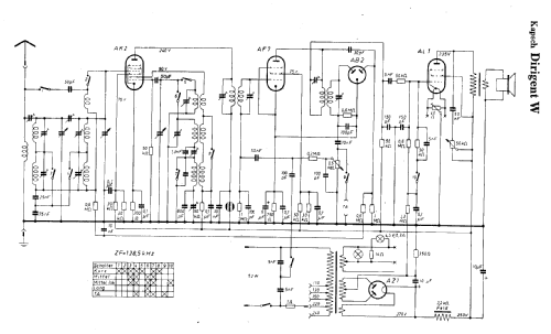 Dirigent W Flachbau; Kapsch & Söhne KS, (ID = 9220) Radio