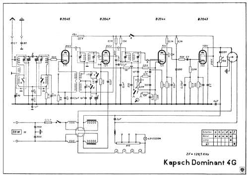 Dominant 4G; Kapsch & Söhne KS, (ID = 602385) Radio