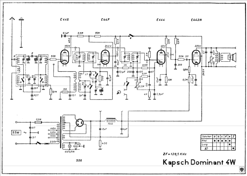 Dominant 4W; Kapsch & Söhne KS, (ID = 602386) Radio