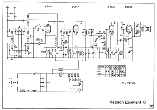 Excellent G ; Kapsch & Söhne KS, (ID = 602537) Radio