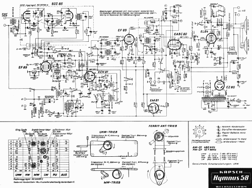 Hymnus 58 Wechselstrom; Kapsch & Söhne KS, (ID = 1552748) Radio