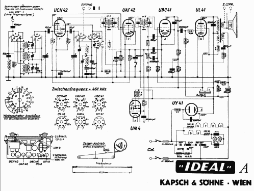 Ideal A ; Kapsch & Söhne KS, (ID = 21850) Radio